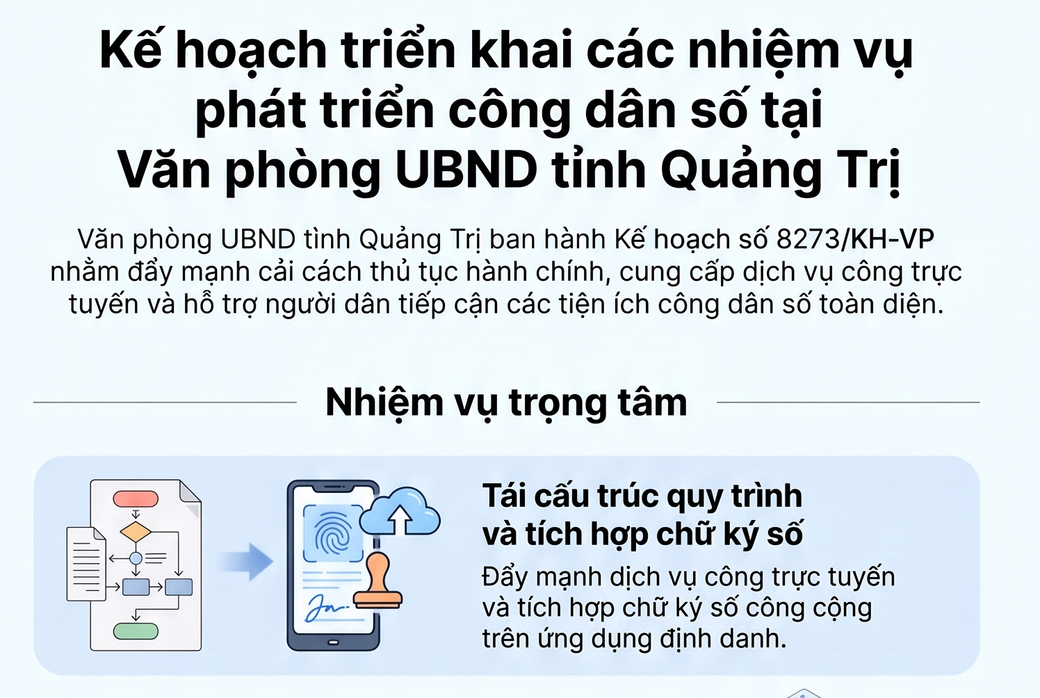 Văn phòng UBND tỉnh: Triển khai các nhiệm vụ phát triển công dân số